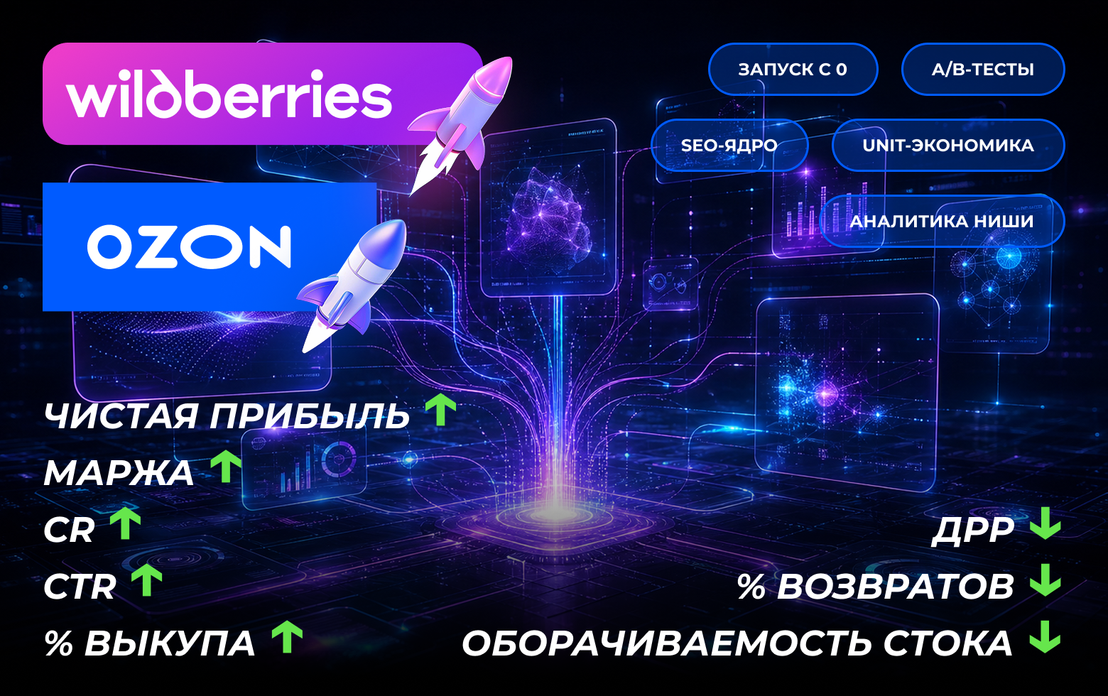 Полное ведение маркетплейсов